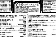 【朗報】週刊少年サンデーの有能編集長「うおおおおお、サンデー改革するぞおおおおおおお」←結果