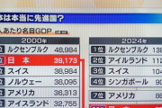 【画像】20年前の日本、ヤバすぎるwwwwwwwwwwwwwwwwww