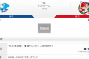【実況・雑談】 2/29 オープン戦 中日vs広島（ナゴヤドーム）14:00開始