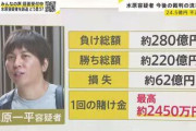 漫画超えのギャンブラー・水原一平の総収支がこちら