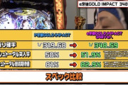 【スマパチ仕様】e牙狼GOLD IMPACT 348Ver.の紹介動画公開！Cタイム祝チャンス搭載【スペック比較】