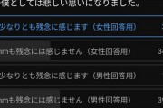 最近の女さん、彼氏が楽天カードを使ってるとダサいと感じるwwwwwwwww