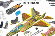 韓国国産戦闘機「KF-21 ボラメ」エンジン始動テストが成功…7～9月中に飛行試験へ！