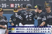 【ヤクルト対ソフトバンクオープン戦】ヤクルト対ソフトバンクは８－８で引き分け　ヤクルト小川は５回無失点の好投　ソフトバンク石川は６回途中５失点