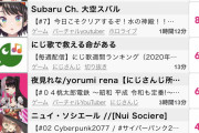 【悲報】本田翼さん、絵畜生を粉砕玉砕してしまうｗｗｗｗｗｗｗｗｗｗｗｗｗ
