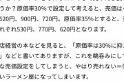 友達「ラーメン屋行くか」 ワイ「ちょっと待って原価調べるねー」ポチポチ