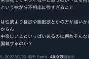 【悲報】まんさん「弱者男性のキモいところは性欲が強すぎるとこ。なぜ弱者男性は女体に固執するのか」→Twitter民大絶賛ｗｗｗｗｗｗｗｗｗ