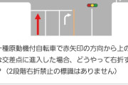 原付免許の問題集買ったと思ったら普通免許のだった…ﾀﾋね