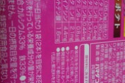 【悲報】カロリーメイト1日2個/10日間食べ続けた俺、高度な脂肪肝になる