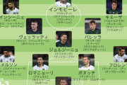 【悲報】サッカーイタリア代表、見るも普通なメンバーになる
