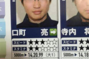 彡(ﾟ)(ﾟ)「箱根駅伝選手の趣味:2ちゃんねる閲覧？どうせまとめやろ…」