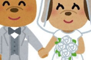 【いい夫婦の日】田中美海と大谷と犬の話ししてたら、また女性声優が結婚報告した・・・