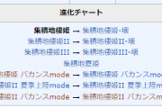 【艦これ】集積地ちゃんの種類の多さは運営の愛なのだろうか？