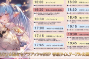 【グラブル】聖夜のお料理企画や季節限定キャラの考案！？『メリクリ★聖夜もグラブっちゃおSP』番組タイムテーブルが公開！