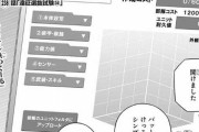 ★【ワートリ】今月第238話「遠征選抜試験㉞」