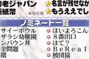【悲報】オールドメディアさん、流行語大賞を発表しただけでなぜか叩かれてしまう・・・