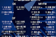 海外の反応：E-1に臨む日本代表メンバー発表！中国人「二軍すら出さないのか」