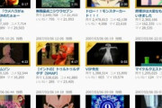 15年前の3月6日ニコニコ動画に投稿された動画がレジェンドだらけｗｗｗｗｗｗｗｗｗｗｗｗ