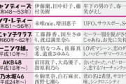 朗報！！！　乃木坂46、国民的人気認定ｷﾀ━━━━(ﾟ∀ﾟ)━━━━!!