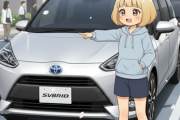 トヨタのシエンタってそんなに人気なのか