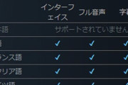 【悲報】海外メーカー「日本人はレビューで低評価をつけて商品価値を下げるので、わざと日本語は実装しない」