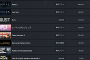 【朗報】Steamホグワーツレガシー、同接69万人を記録！！凄すぎだろｗｗｗ