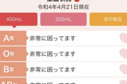 日本赤十字社「輸血用血液が不足しています。どうしたら献血していただけますか？」