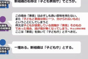 【明石市長　泉房穂氏】統一教会が自民党議員に命令し「子ども庁」を「子ども家庭庁」に変更させた　マスコミよ、事実を報道していただきたい 【自民政権カルト汚染？どこまで？】