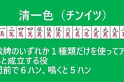 蘭「チンイツ…チンイツなの…？」ﾀﾝｯ（赤5筒）