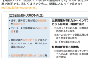 【種苗法改正案】自民・小野田氏「『外国企業による農業支配』とか『日本の農業を壊す』とか一部で言われてるようですが、全くの誤解」