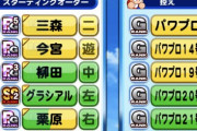 【パワプロアプリ】昨日からパワプロアプリ始めたんやが、このメンバーでのデッキ組んでクレメンス