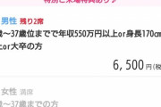 婚活女さん「婚活イベントに行っても男性がいない！なんで！？男子もっと参加して！」