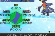 ポケモン初心者俺「なになにHABCDS？HはHP、Sはspeed、Aはattack、Bは・・・bougyo？、で」