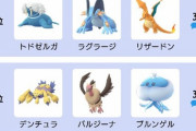 【ポケモンGO】ハイプレ「ラグラージ・トド・リザードン」の組み合わせが環境を支配する