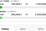 【画像】障害年金受給者ワイのニーサ口座がこちらｗｗｗｗ