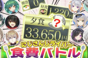 【にじさんじ】第1回超え！？激戦にじさんじ食費バトラー！タコスタコス&タコス