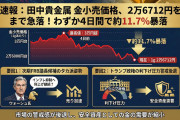 【速報】最近、過去最大の埋蔵量を誇る金脈を発見した中国、逝く「金が4日連続で急落、最高値から11.7％安」