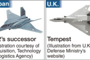 海外「日本とイギリスが戦闘機を共同開発するらしいぞ！」日英、戦闘機の機体共通化へ（海外の反応）