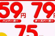 2000年「ハンバーガー60円！」2020年「ハンバーガー110円」←これやばない？