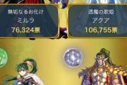 【FEH】3周年のアスク国民投票（去年はミドリンの悲劇）やるとしたらこんな感じになるだろうな