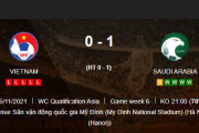 ◆W杯予選◆アジアB組6節 ベトナム×サウジ サウジ、川島的ラッキーゴールを守りきり0-1で5勝目！ベトナム6連敗