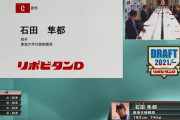 東海大相模・石田隼都、巨人が４位指名で交渉権獲得