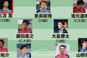 【早野宏史が選ぶJ１前半戦ベスト11】このルーキーにやられっ放しでいいの？ という意味を込めてMVPは…