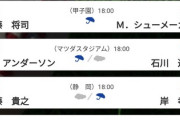 育成から支配下登録のDeNA石川、明日プロ初先発へ！