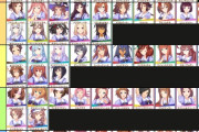 【ウマ娘】女性人気tier上位のウマ娘はいつ男装になってもおかしくないぞ