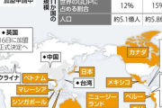 中国涙目で猛反発　メキシコ、中国などに最大50％関税   [12/12]