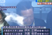 無届けで再生医療…増毛効果を期待して　大阪医大元講師を逮捕