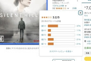 【悲報】PS5「サイレントヒル2」、アマレビュ⭐︎3.2の評価