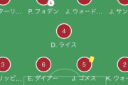 【悲報】サッカーイングランド代表弱すぎるwrwrwrwrwrwrw