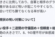 【にじさんじ】ここ2回のイブの栄冠ナイン配信で出た説まとめ